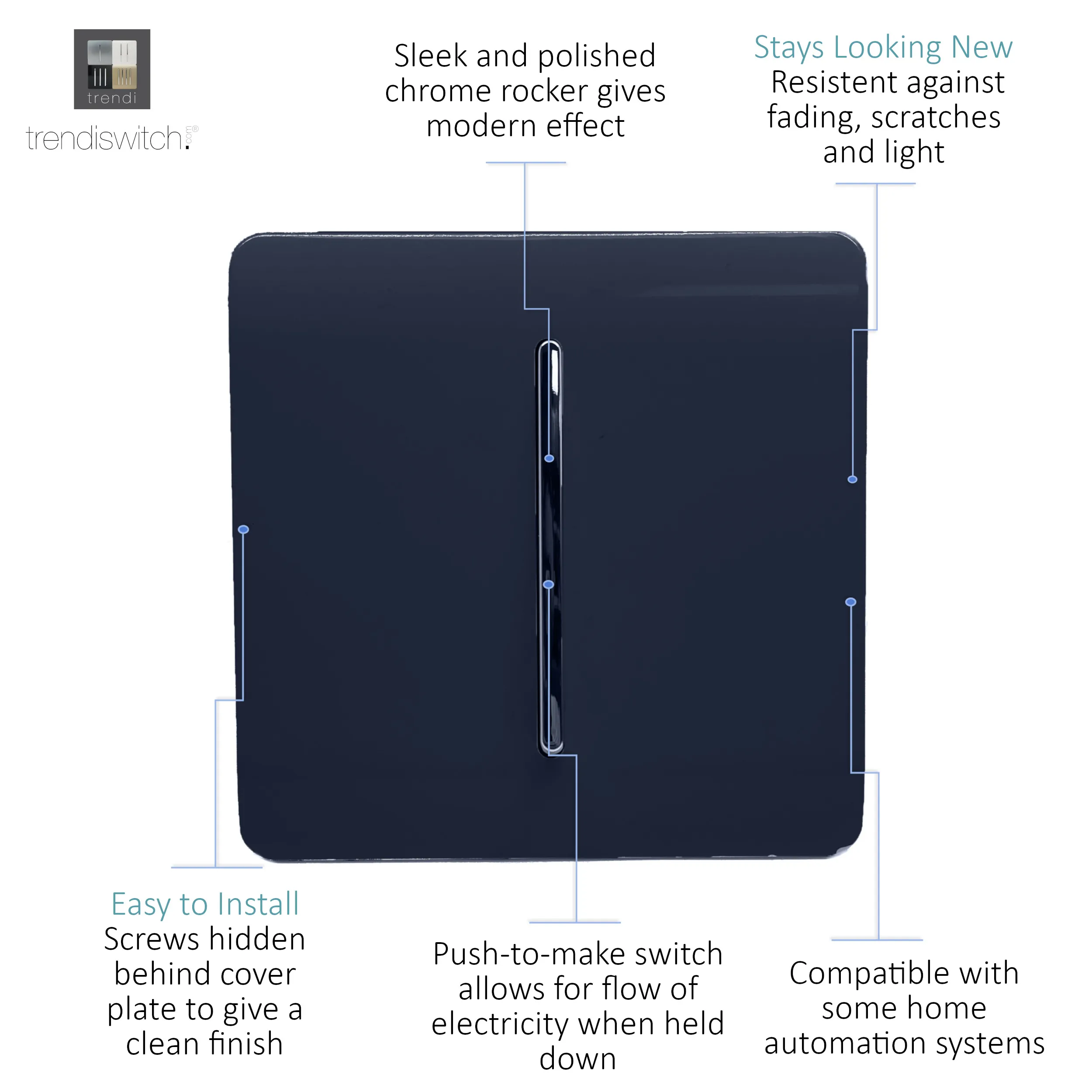 1 Gang Retractive Home Auto.Switch Navy Blue ART-SSR1NV  Trendi Navy